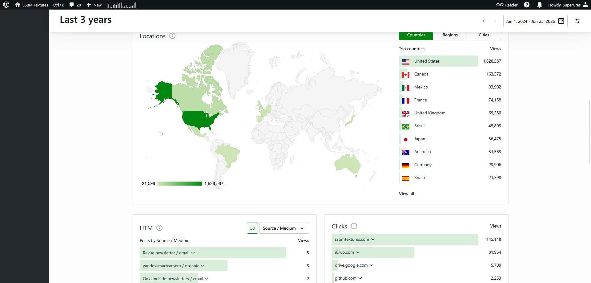 Snapshot of geography-based statistic (2024-2026).